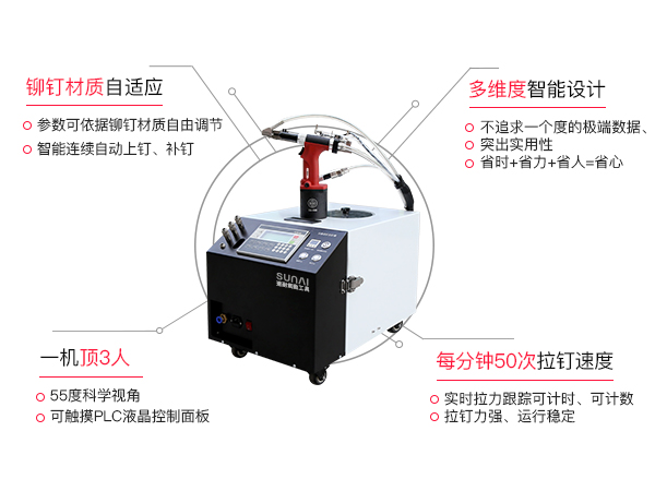 91香蕉下载导航铆钉机